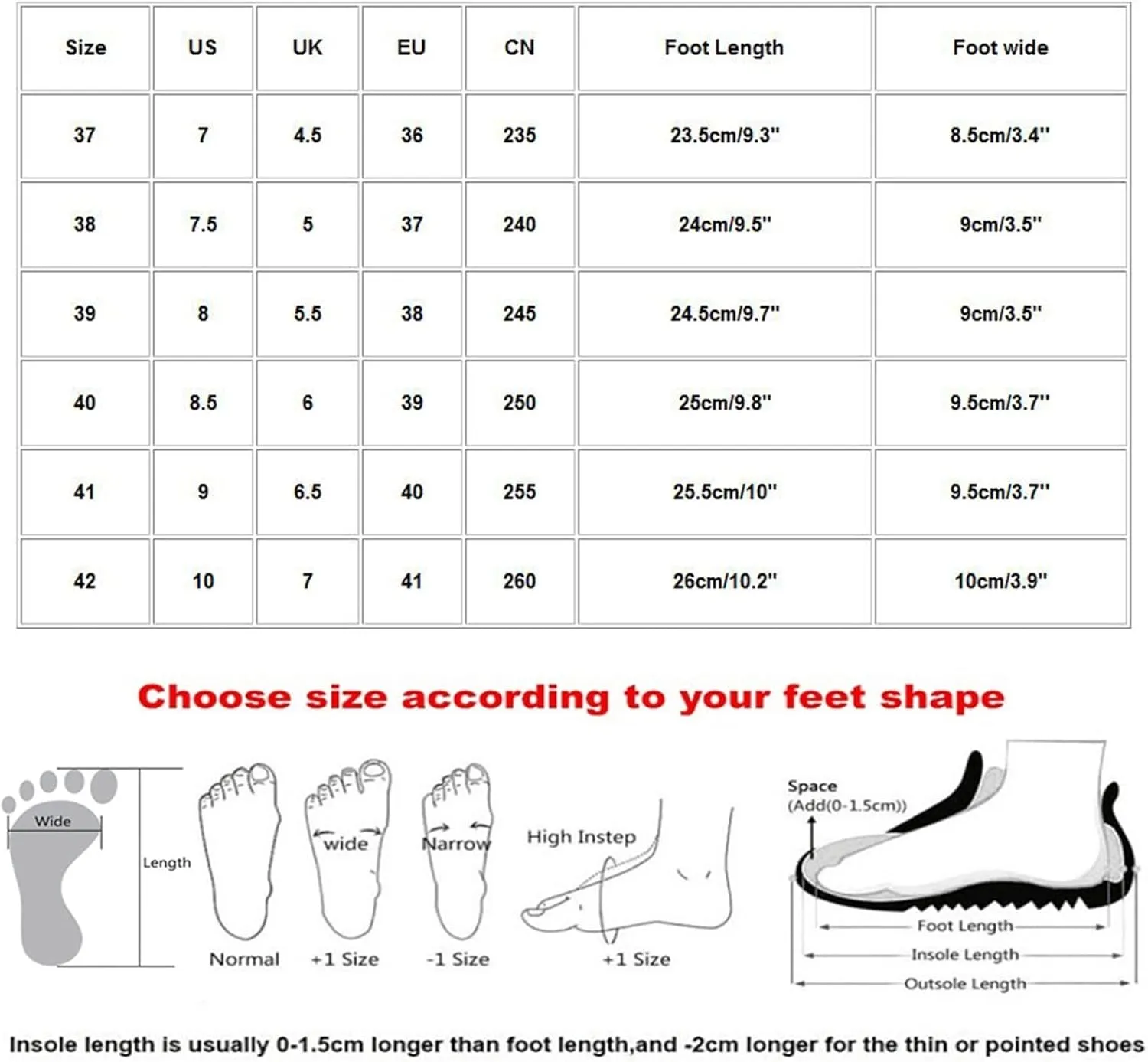 Mules for Women 2025 Backless Walking Sneakers Mens Tennis Shoes Comfortable Women Shoes Casual Waterproof Sneakers Waterproof Tennis Shoe Loafers Shoe
