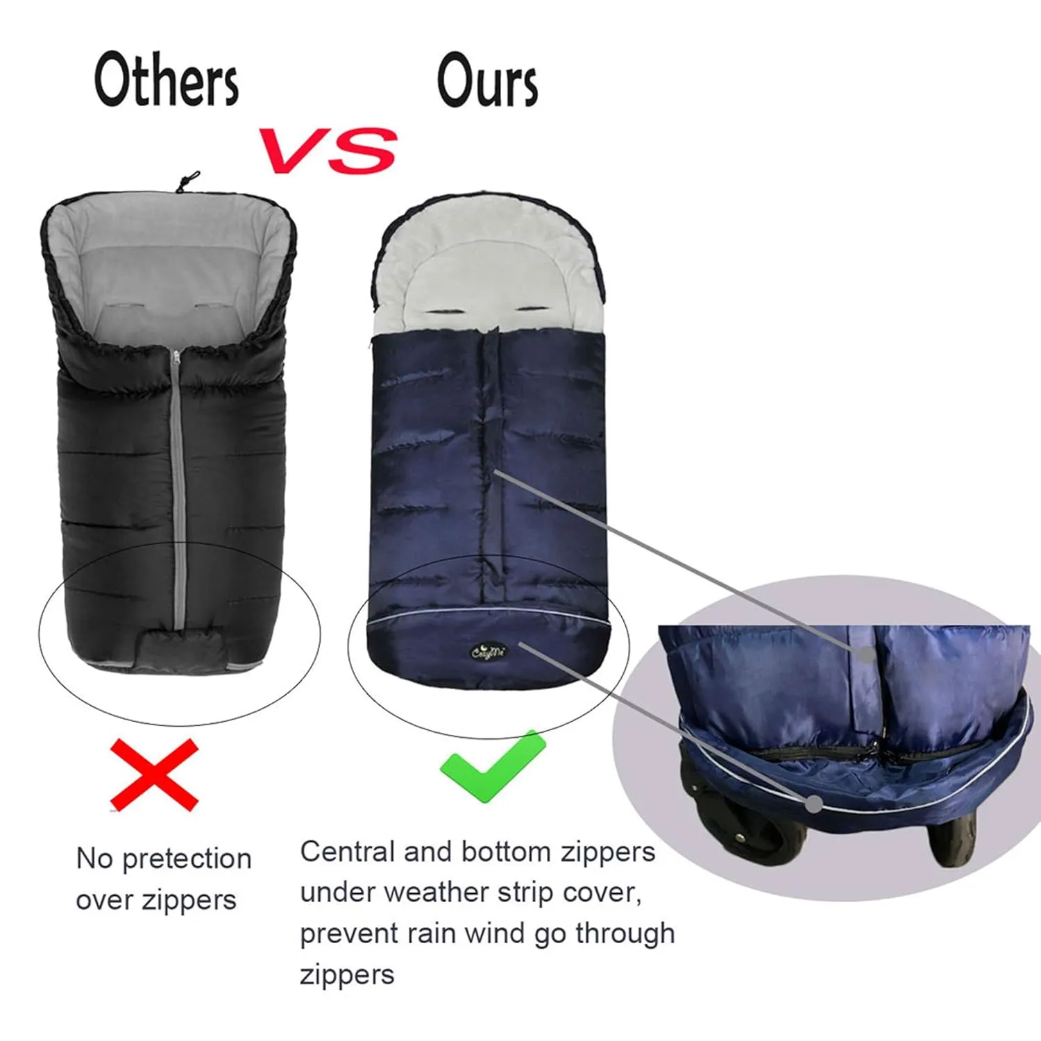 Winter Outdoor Toddler Standard Stroller Bunting Bag, Waterproof, Winter Cozy Toe,Height&Length&Temperature Adjustable, Toddler Footmuff